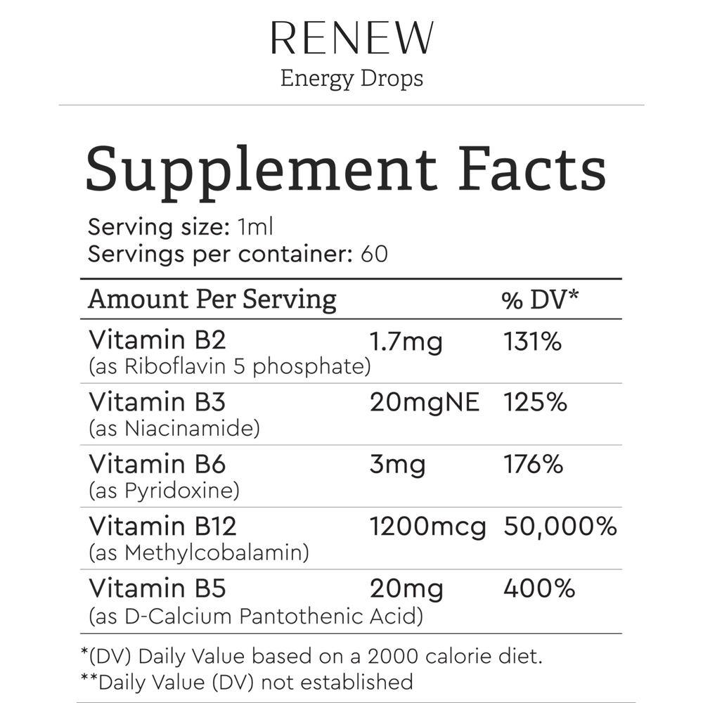 Renew® Energy Drops - High-Potency B-Complex | Body Complete RX - Body ...