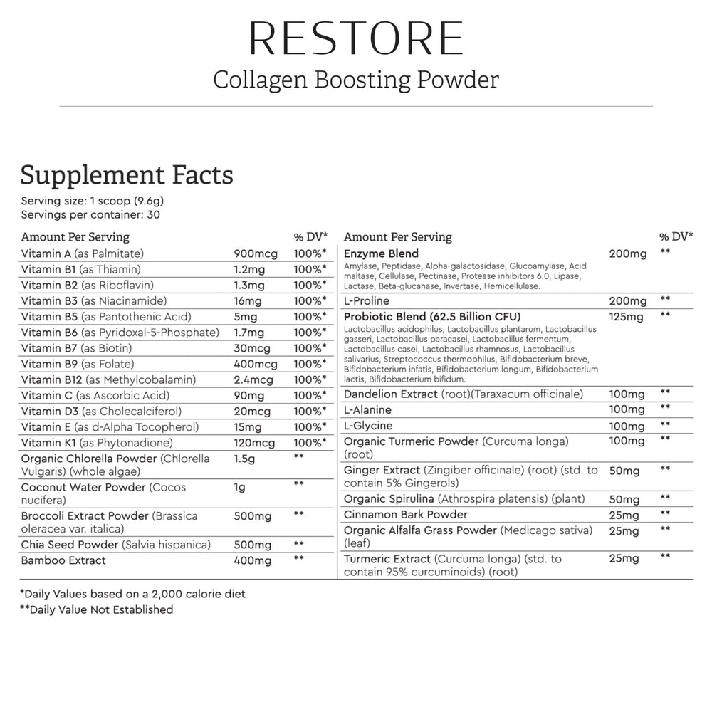 Restore® Collagen Boosting Powder - Body Complete Rx