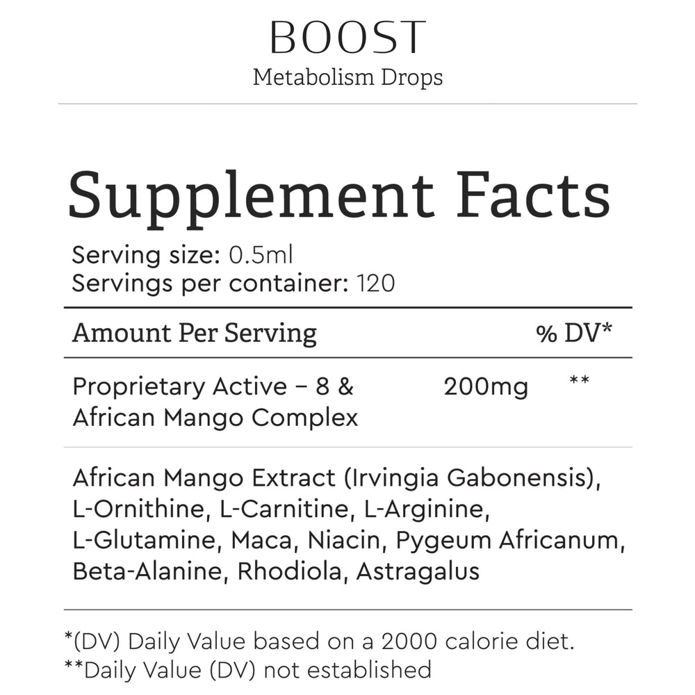 Plant Based Weight Loss Supplements & Kits Online | Body Complete RX